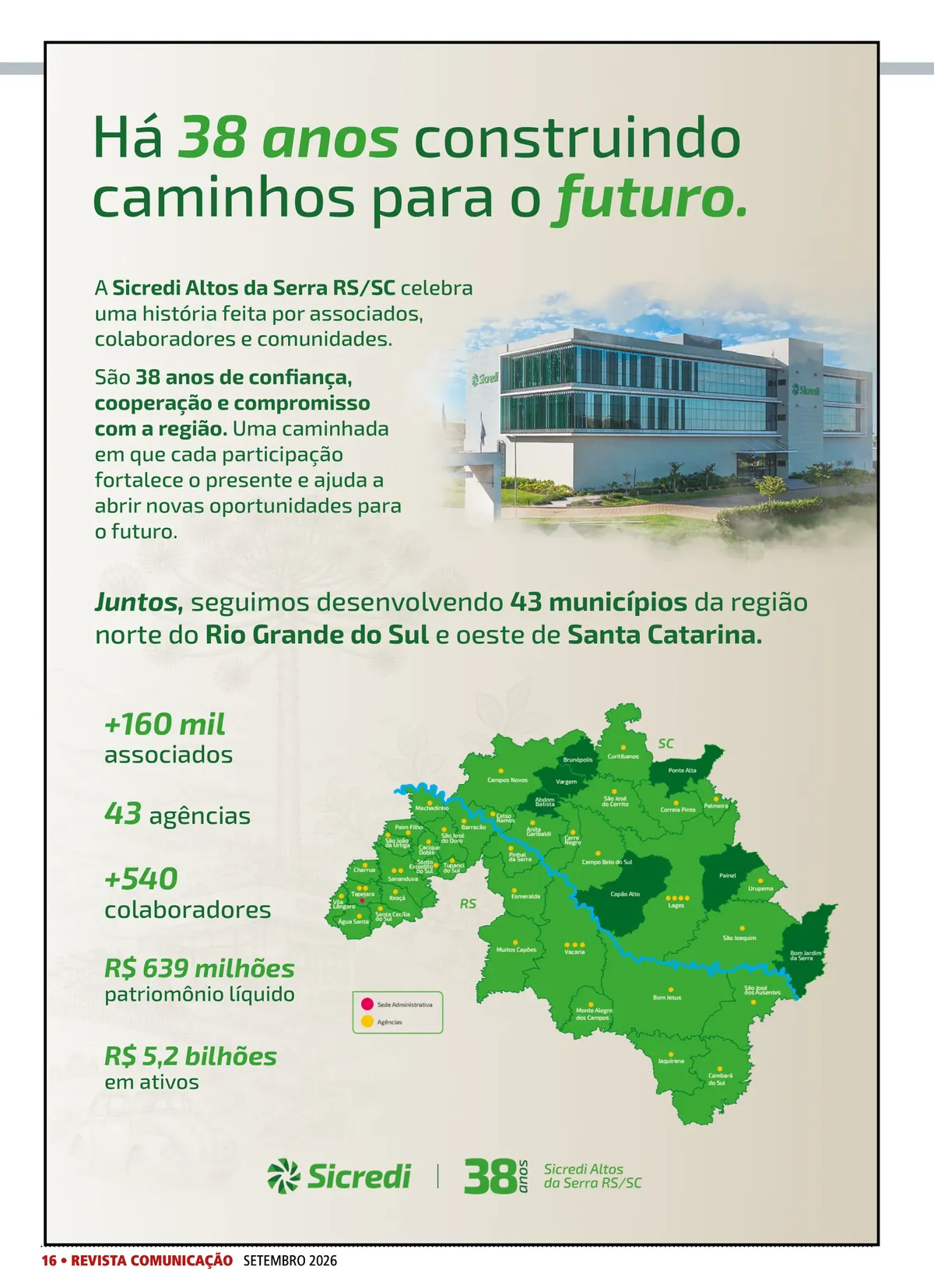 Anúncio de Sicredi