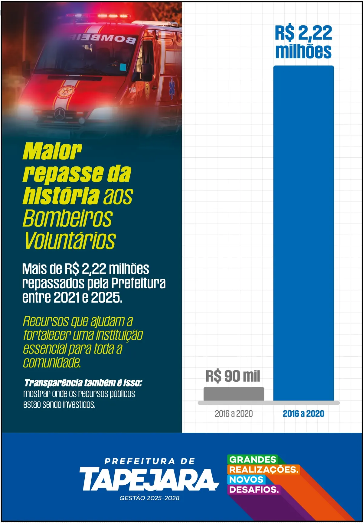 Anúncio de Prefeitura de Tapejara
